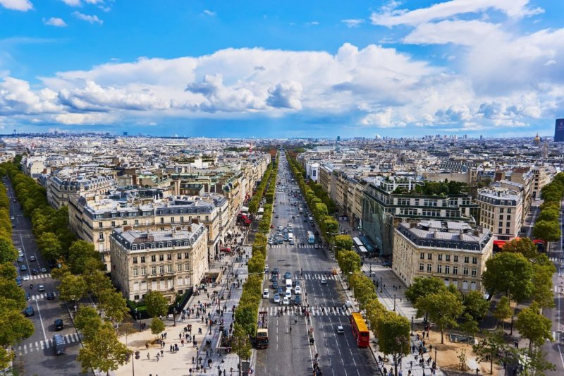 Place Charles de Gaulle Etoile Aerial Views