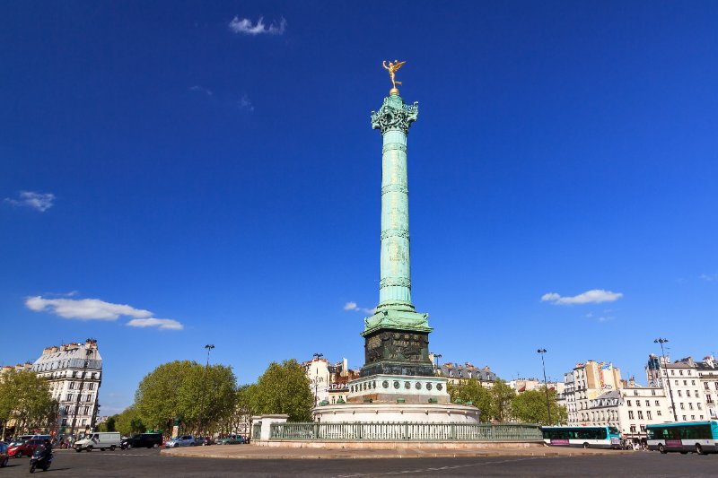 view of Place de la Bastille