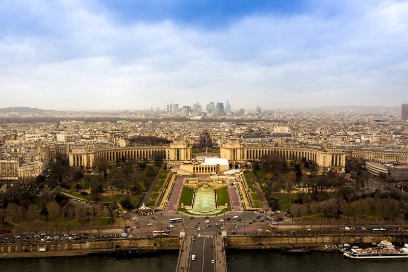 Aerial view of Palais de Chaillot