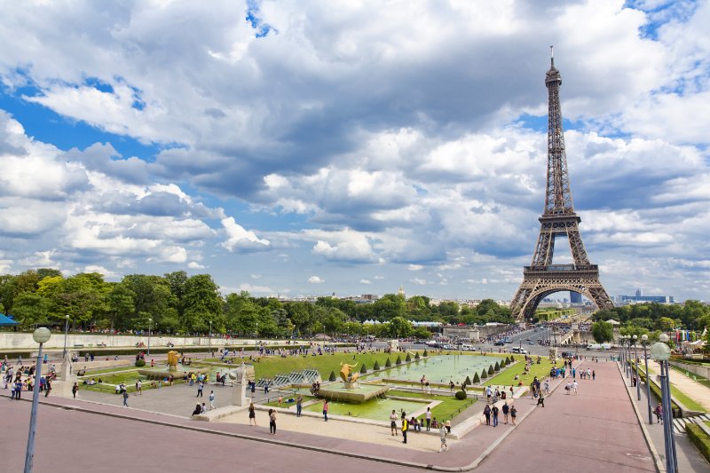 Trocadéro Gardens and Eiffel Tower