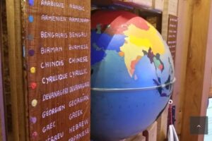 Mundolingua Museum Admission Ticket Review