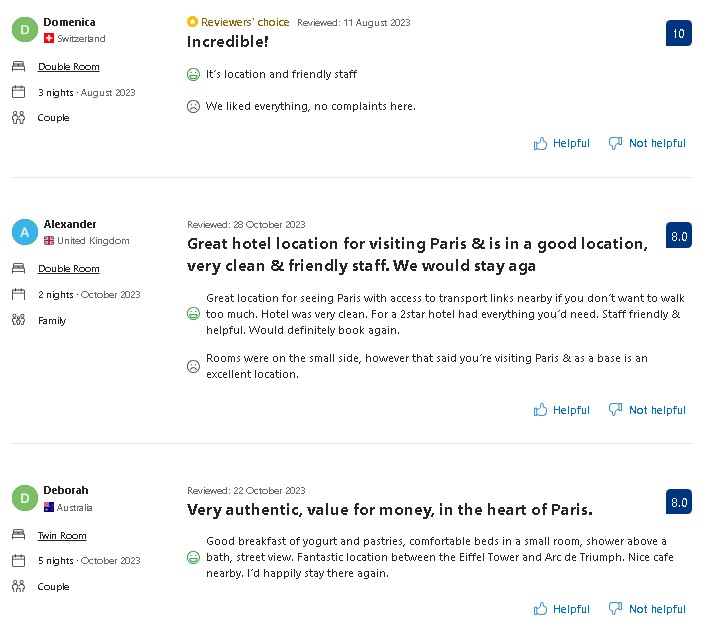 Guest reviews of Louisa Hotel Paris in Booking.com