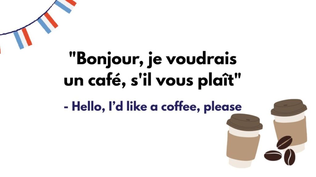 French-themed design with text: "Bonjour, je voudrais un café, s’il vous plaît" and English translation, "Hello, I’d like a coffee, please," alongside coffee cups and beans.